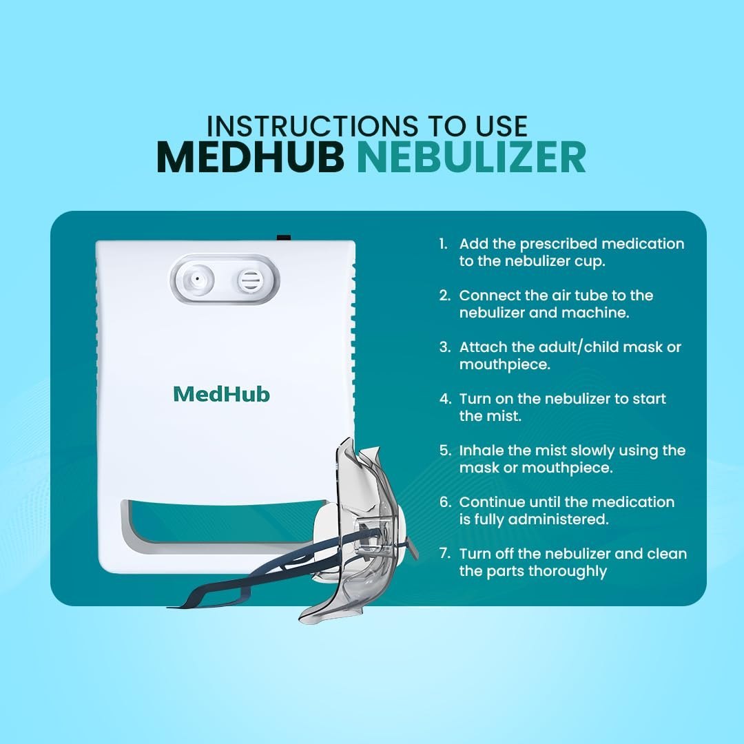 Medhub Compressor Nebulizer