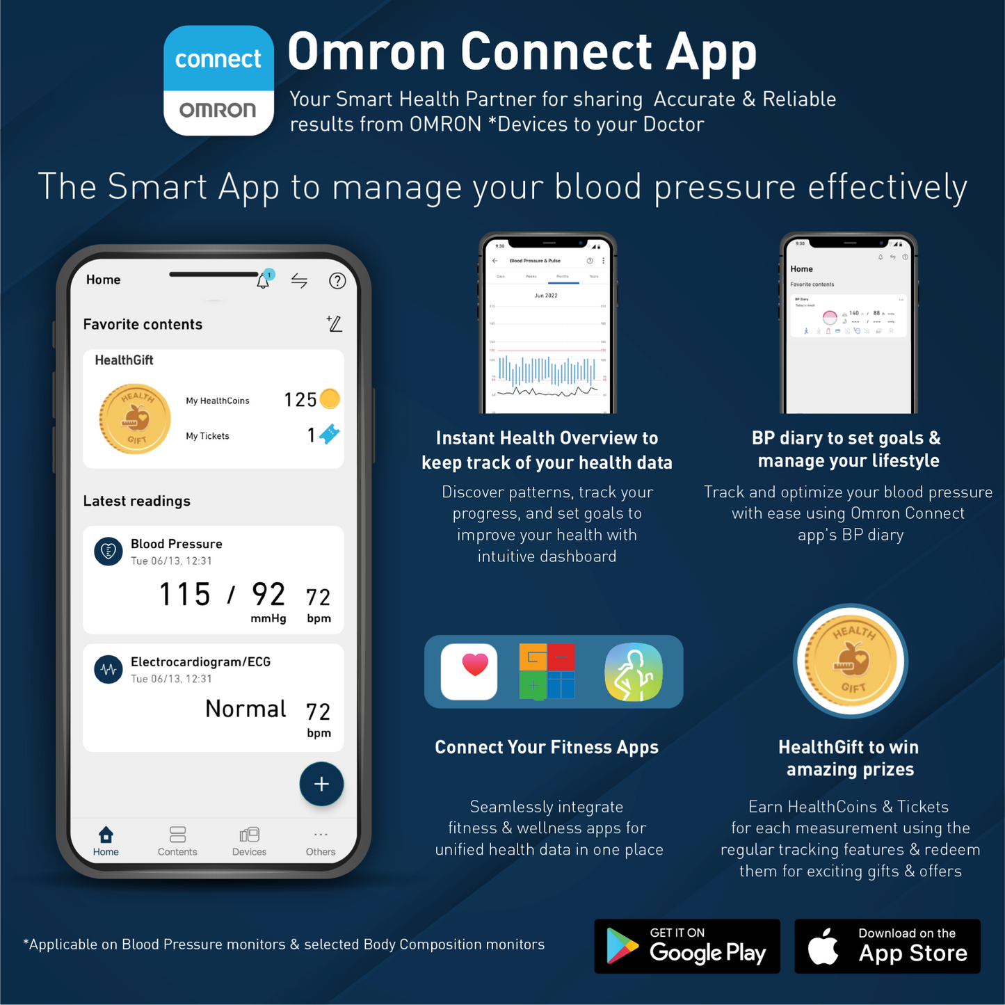 Omron HEM 7120 Blood Pressure Monitor